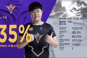 NGSPORTS-Rookie爆冷击败切尔西，爆冷引爆全场！的简单介绍